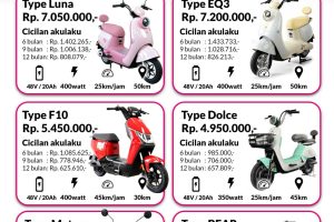 PROMO SPESIAL! AIMA BABATAN HADIRKAN KREDIT TANPA DP 0%